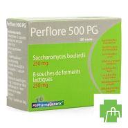Perflore 500 Pg Pharmagenerix Caps 20