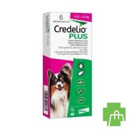 Credelio Plus 112,50mg/4,22mg Hond Kauwtabl 6