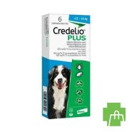 Credelio Plus 900,00mg/33,75mg Hond Kauwtabl 6
