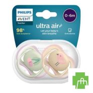 Philips Avent Fopspeen +0m Air Kers