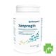 Sanprogin Pot Caps 60 27015 Metagenics