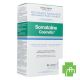 Somatoline Cosm. Bandages Drainant Kit Recharges