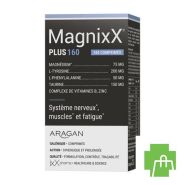 Magnixx Plus Comp 160