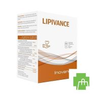 Inovance Lipivance Comp 180