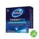 Manix Contact Plus Preservatifs 3