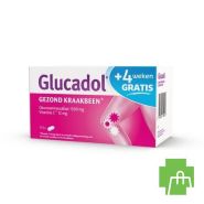 Glucadol Comp 112 Nf Promo